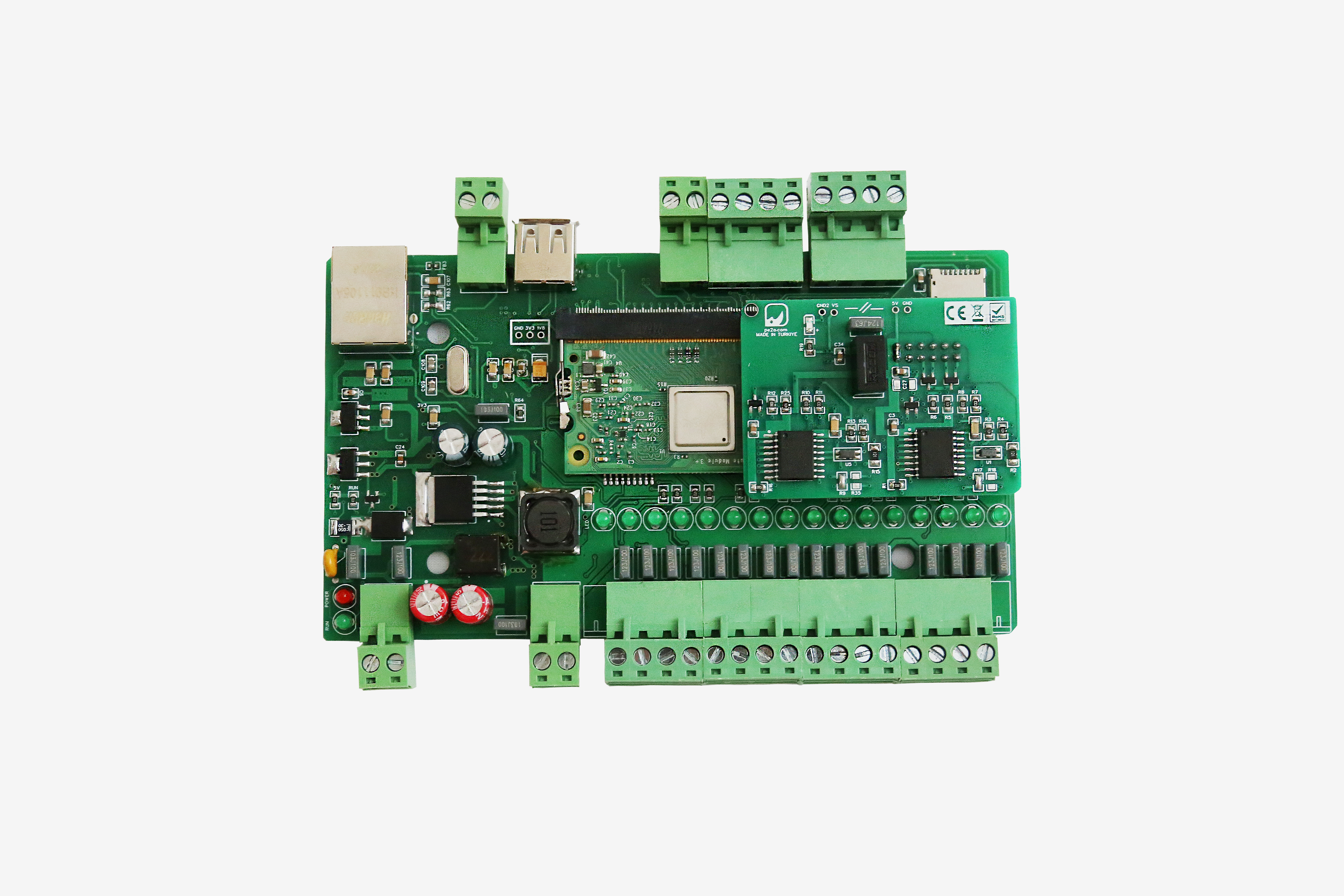 Industrial I/O platform reference hardware